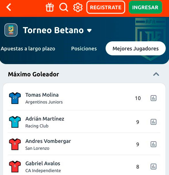 Betano App Argentina - 4