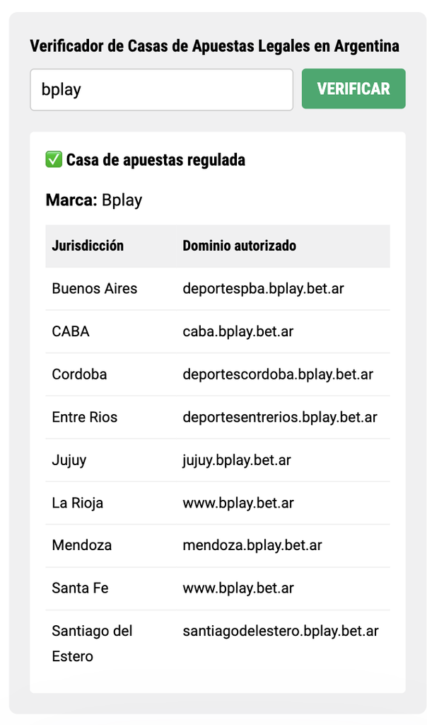 Las 9 provincias donde opera Bplay 